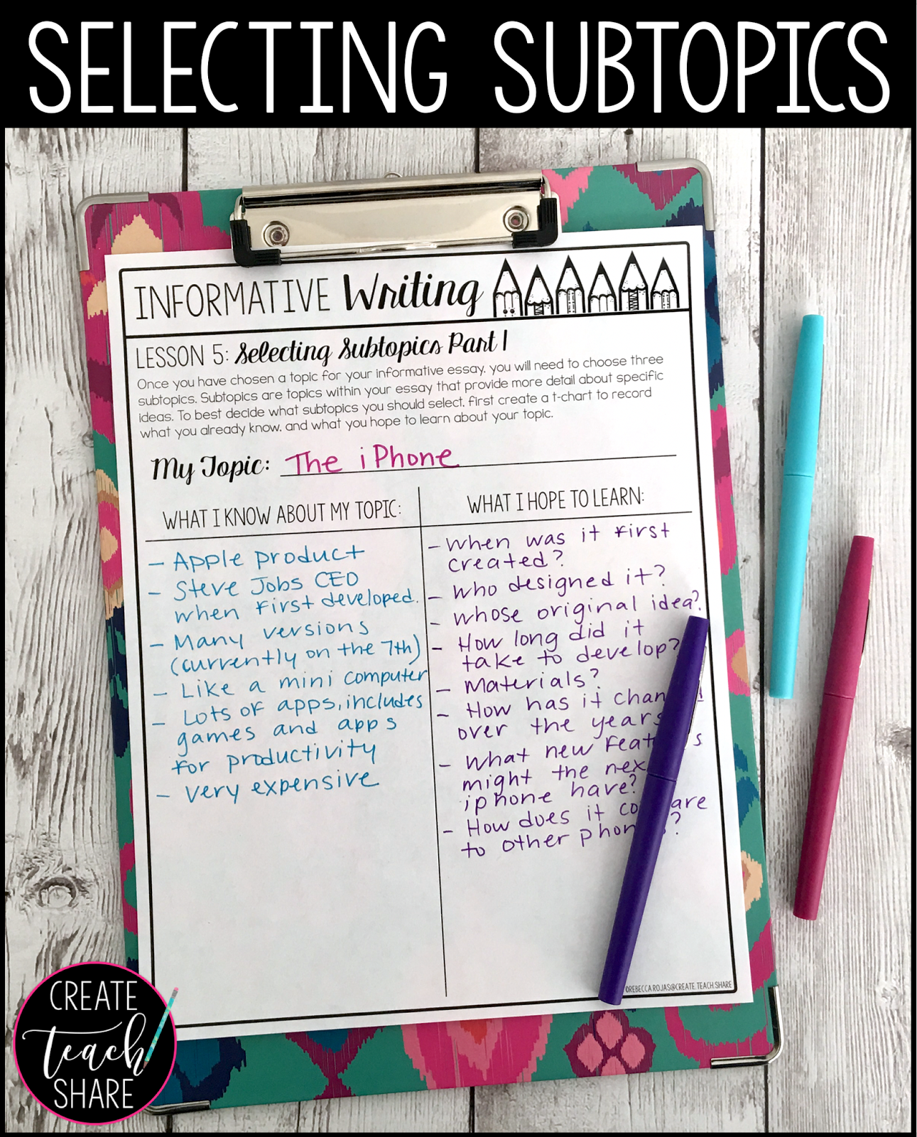 4 Mini-Lessons For Getting Started With Informative Writing | Upper